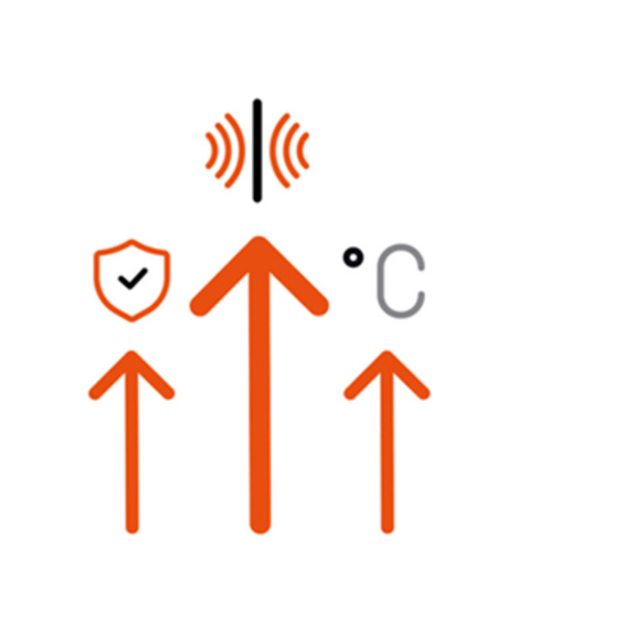 ✨Neue Fenster sind ein Multi-Upgrade für das Haus.